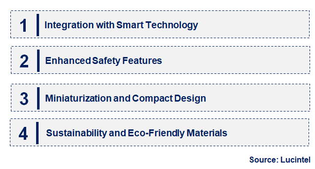 Emerging Trends in the Manual Service Disconnect Market